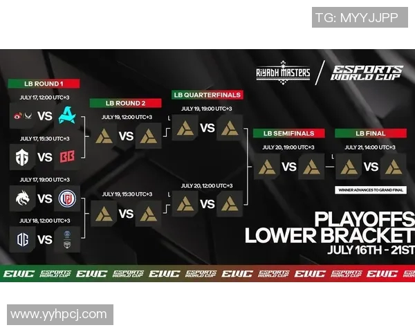 电竞数据电竞比分DOTA2热点分析JDG战队战术转型与未来展望