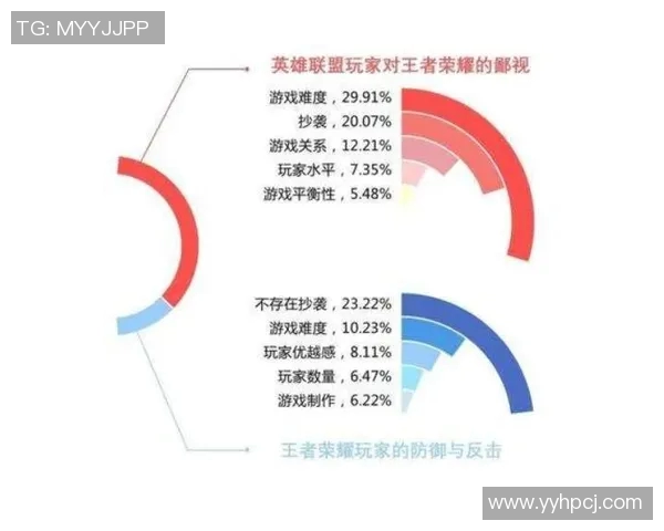 esports最新数据S15LOL比赛中IG战队如何掌控节奏与热点解读王者荣耀的策略分析